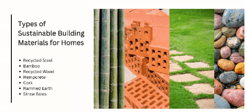 View of Unique Trends Green Housing: The Future of Sustainable Homes